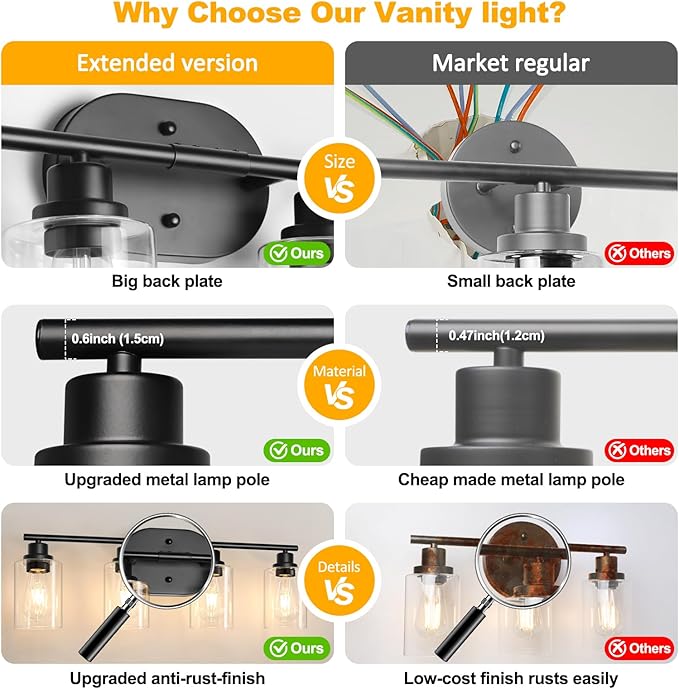 Unicozin Bathroom Light Fixtures, 4 Light Vanity Lights