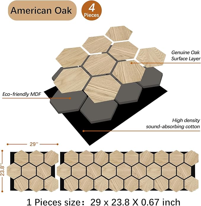 ARMURO Hexagon Wall Panels (4 PCS)