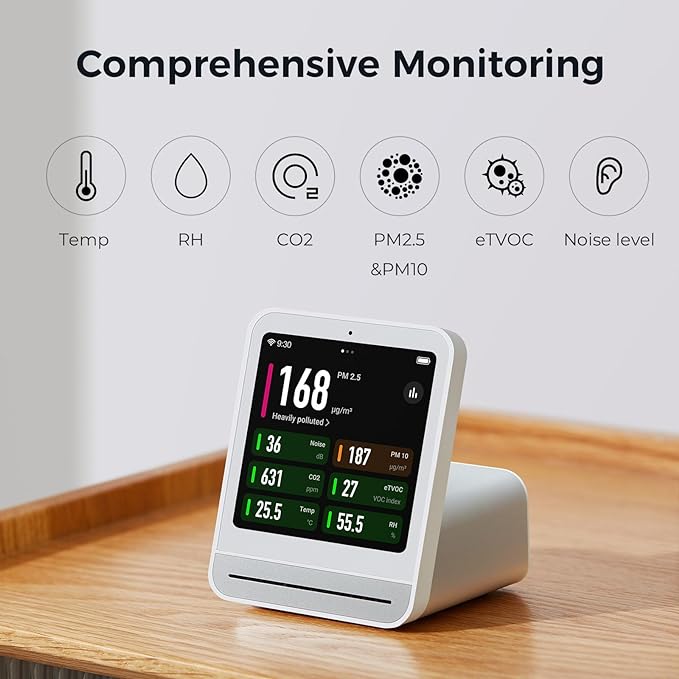 Qingping Air Quality Monitor Gen 2, Air Quality Monitor Indoor Detects PM2.5