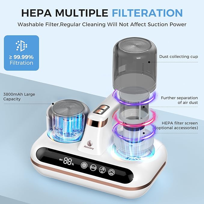 Amzany Mattress Vacuum Cleaner