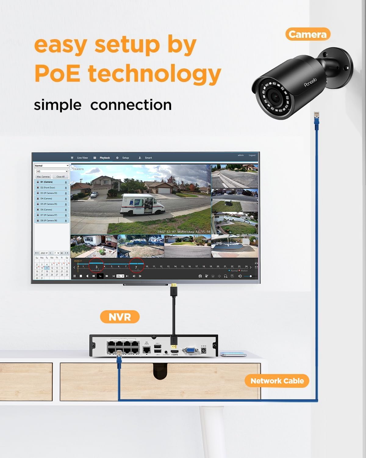 4 camera security system 8 channel poe with shown in use