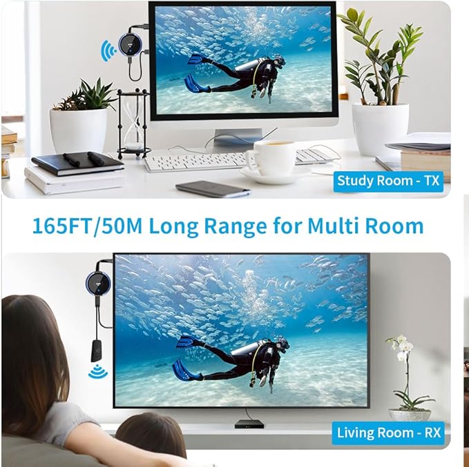 HDMI Wireless Transmitter and Receiver 4K, AIMIBO Wireless HDMI Extender Live