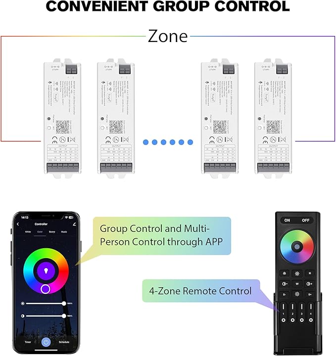 XXK WB5 WiFi PWM 12V/24V LED Controller