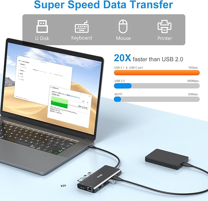 USB C Docking Station Dual Monitor