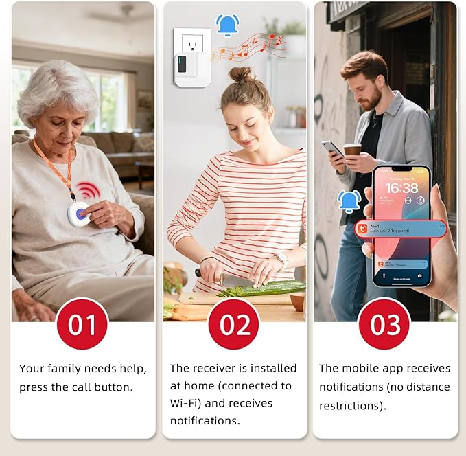 CallToU Wi-Fi Wireless Caregiver Pager Call Button