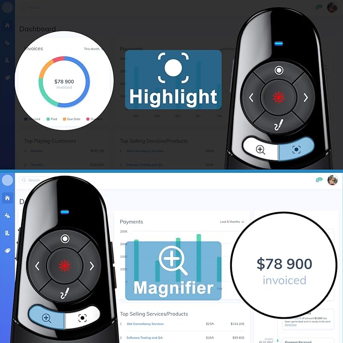 2 in 1 USB Type C Spotlight Presentation Clicker, Advanced Digital Highlighting