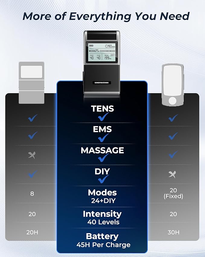 KingPavonini 4-IN-1 TENS Unit Muscle Stimulator, DIY & TENS & EMS & MASS