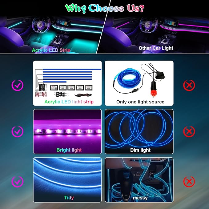 Acrylic Interior Car LED Strip Light