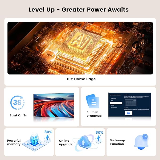 Projector-4K with WiFi and Bluetooth:Outdoor-Projector Smart TV OS 2.0 & DoIby