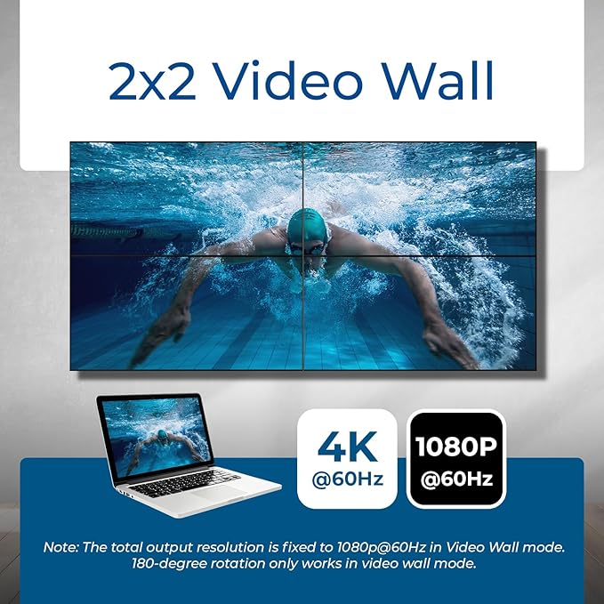OREI 4K Video Wall Controller for Multi-Screen Display