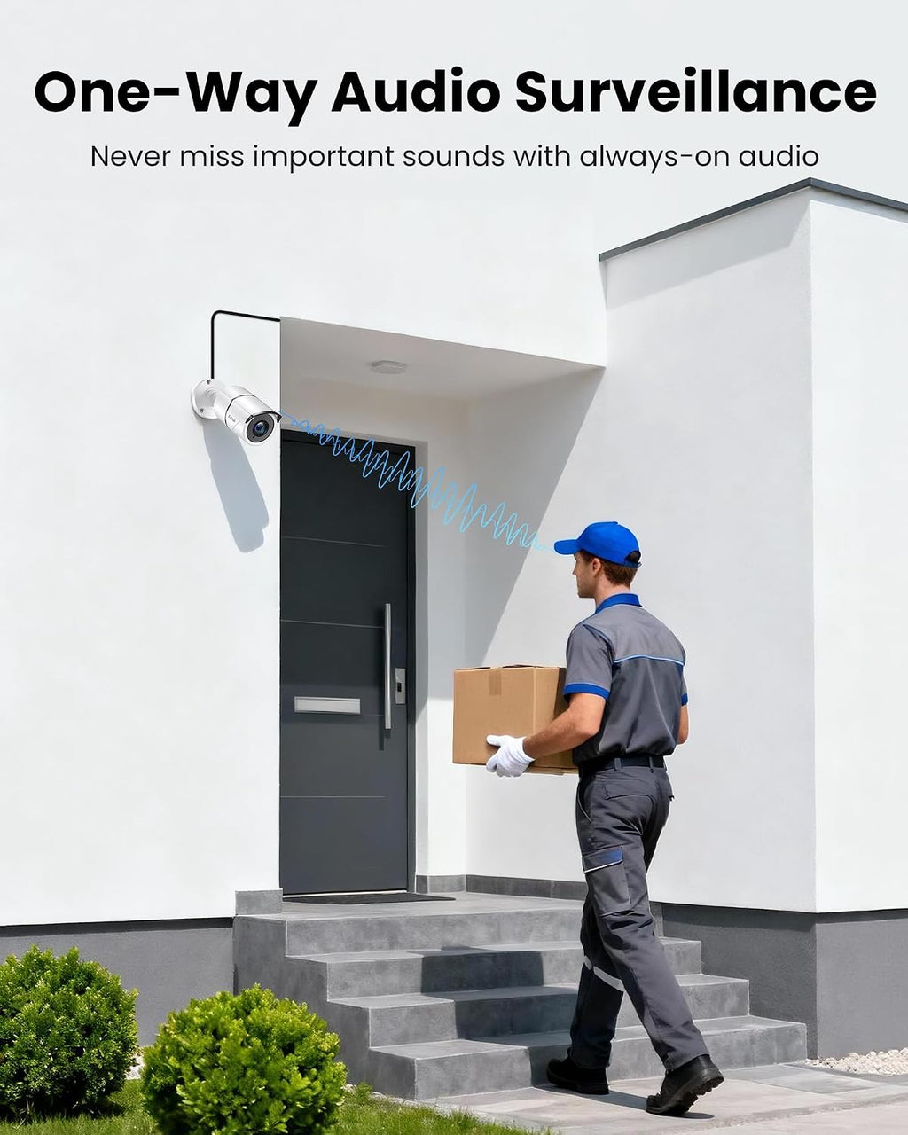 zosi 8 channel wired security camera system, 8x, close-up detail