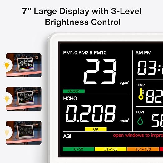 16 in 1 Air Quality Monitor Indoor 7" Display 9 AQI+7 AQI Alerts, CO2 Monitor