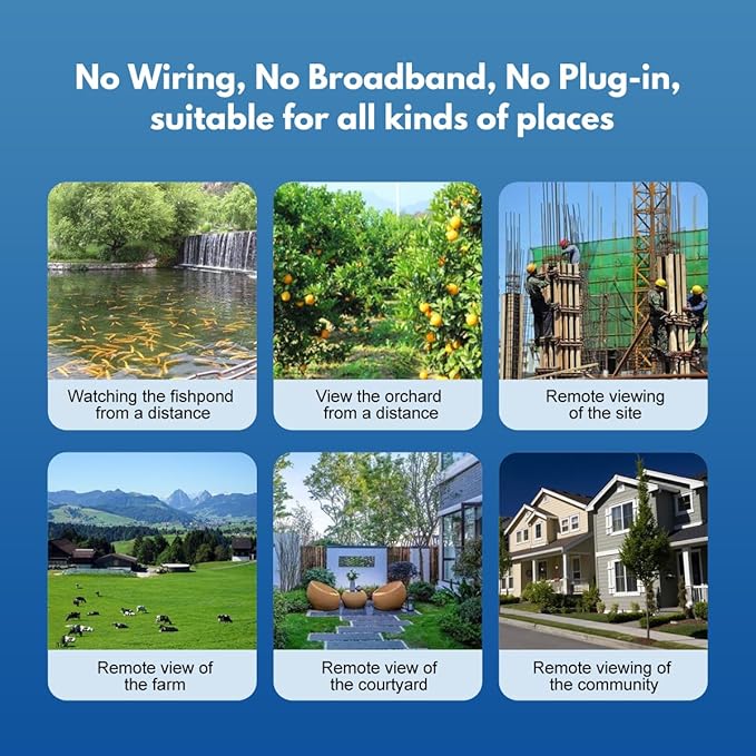 4G LTE Cellular Security Camera Wireless Outdoor，No Wifi Solar Powered Outside