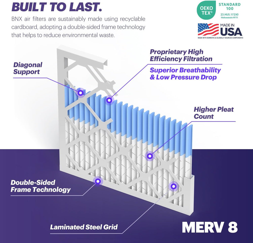 BNX TruFilter 10x10x1 Air Filter MERV 8 (6-Pack) - MADE IN USA – Dust & P...
