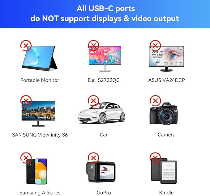 USB C Hub 8 in 1 Multiport Adapter, 3 USB 3.2 Gen 2 Ports