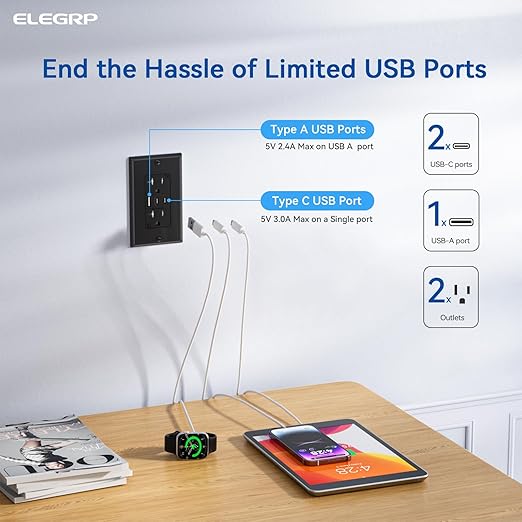 ELEGRP USB Outlets, 20 Amp Wall Outlet (10 Pack)