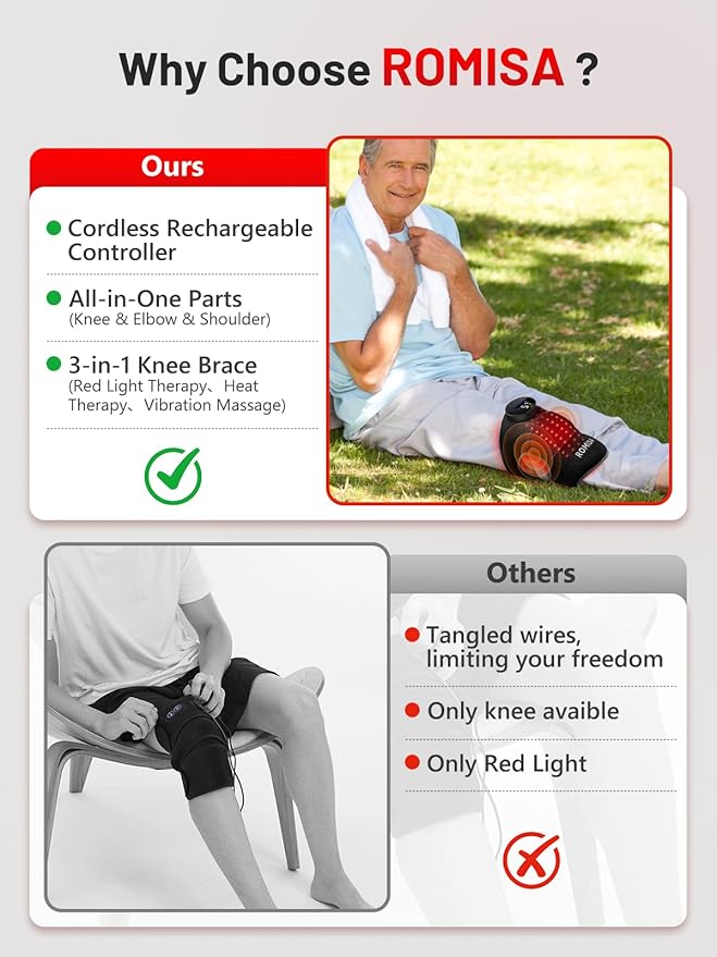 ROMISA Red Light Therapy Knee Brace