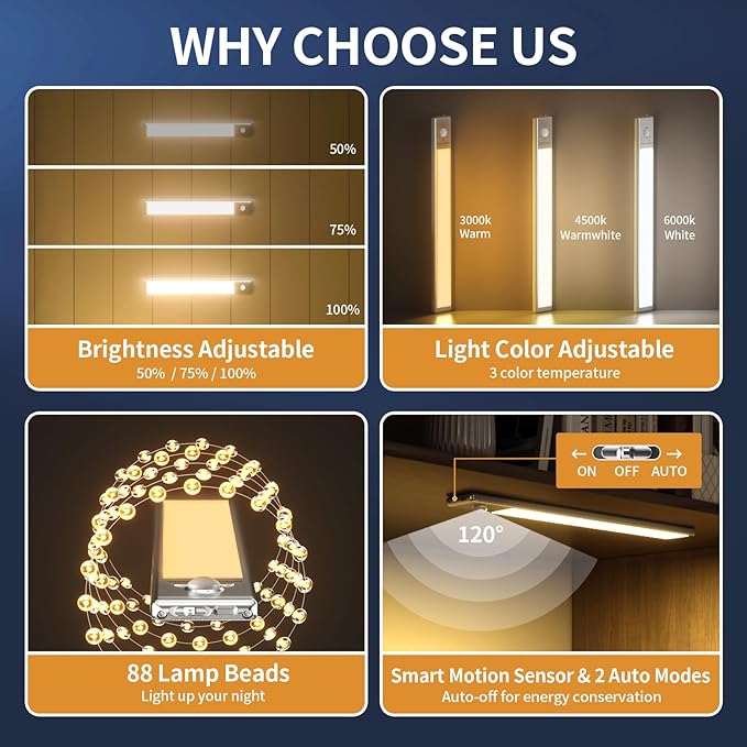 Under Cabinet Lights, 88 LED Operated Motion Sensor Light Indoor, 2200mAh USB (6-Pack)