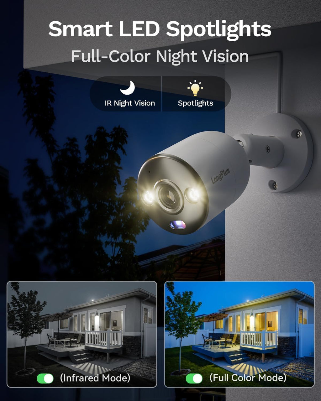 longplus 4k-uhd 8mp poe security camera, work with shown in use