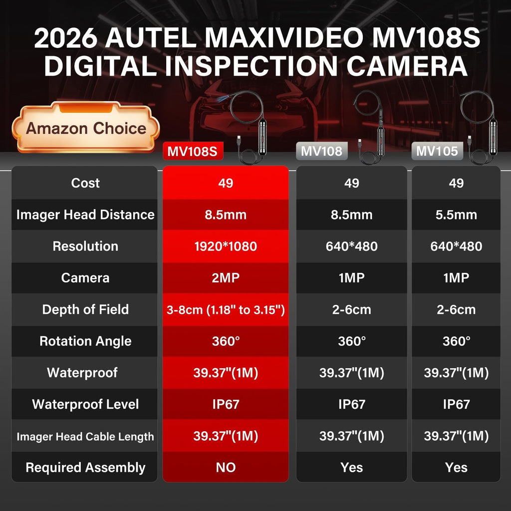 2026 autel maxivideo mv108s digital inspection camera, 2mp, close-up detail
