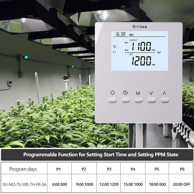 Briidea CO2 Controller and Monitor, Day and Night Programmable CO2 Controller