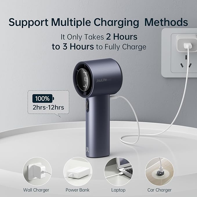 JISULIFE Portable Handheld Fan, Speed Adjustable Turbo Mini and 3600mAh Battery