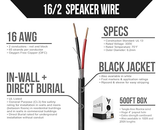 Voltive 16/2 Speaker Wire, in-Wall CL3 & Direct Burial, 500ft