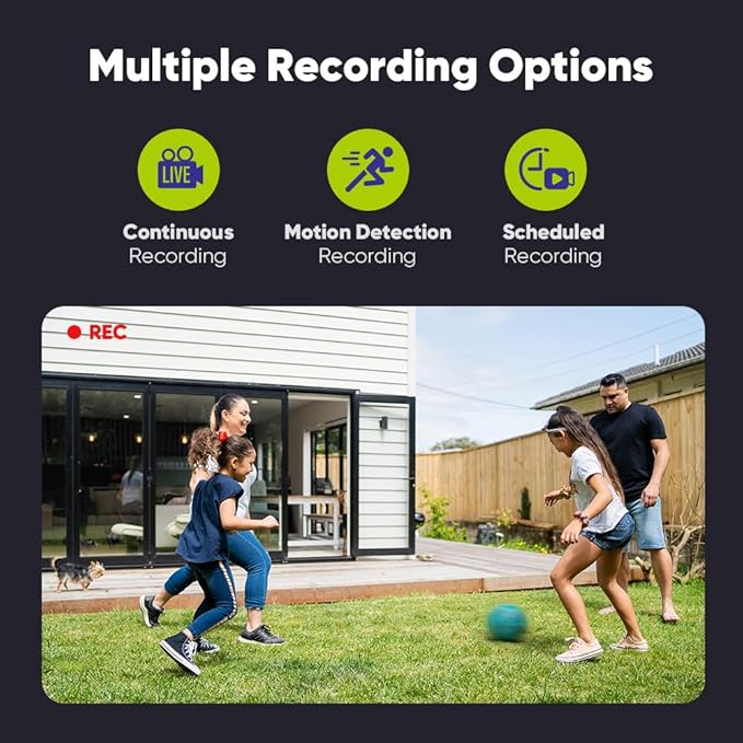 SANNCE 8CH 1080P Security Camera System DVR and 4x2.0MP Indoor Outdoor IP66