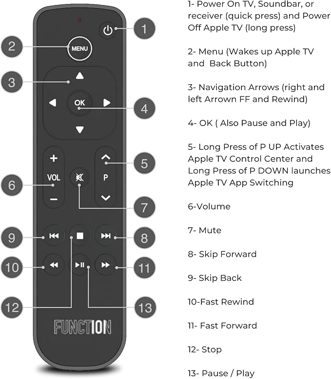 Function101 Pack of 2 Bluetooth Button Remotes