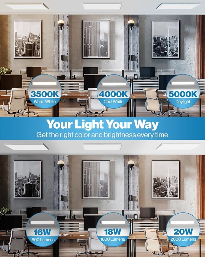 Sunco 2 Pack 1x2 LED Flat Panel Lights, Dual Selectable CCT 3500K/4000K/5000K &