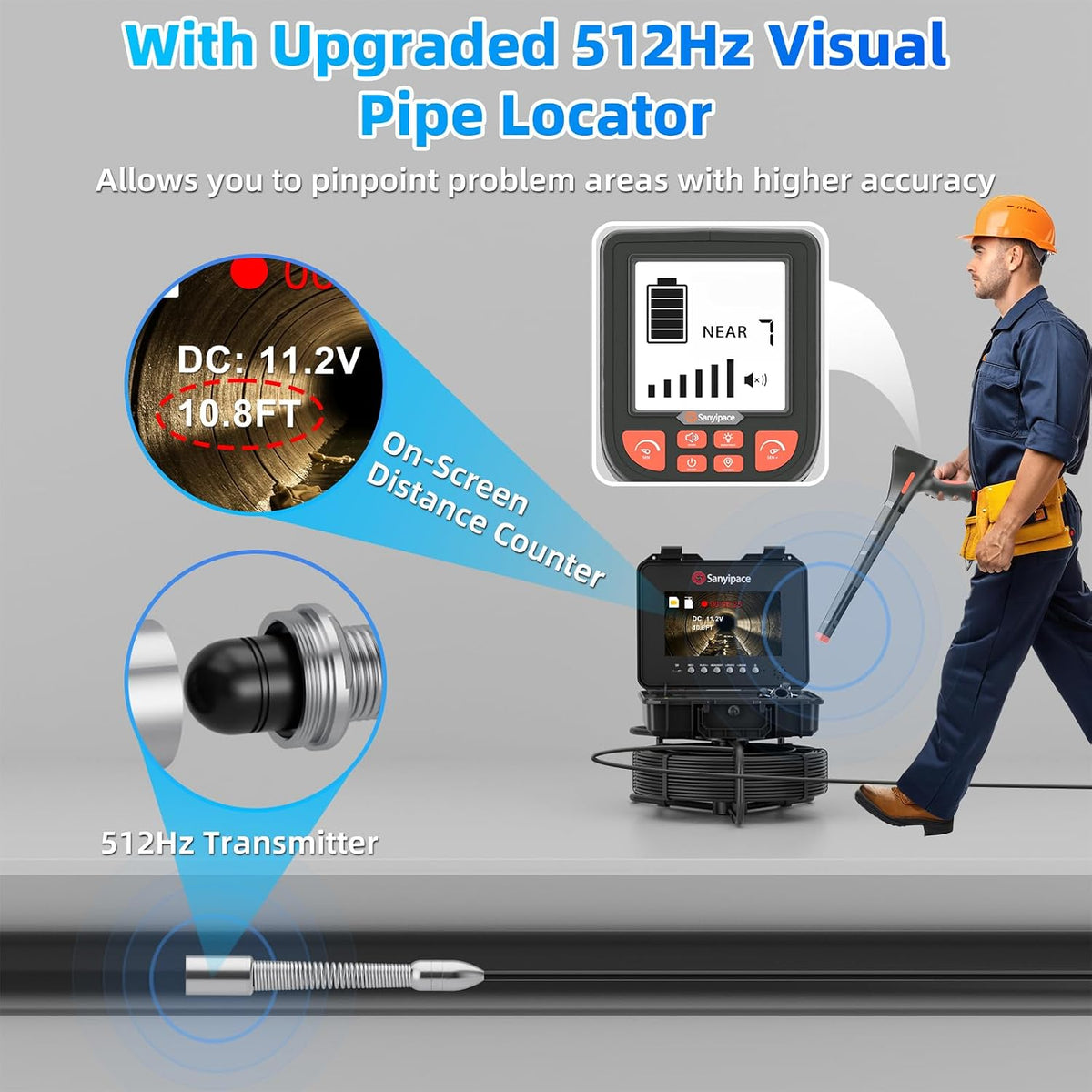 sanyipace sewer camera with pipe locator, 7mm/0.28inch cable, close-up detail