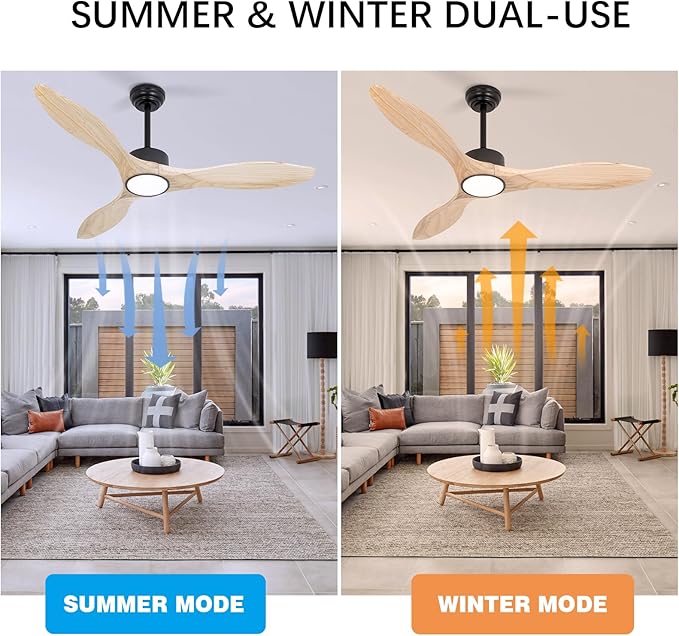 Revoici 52 inch Ceiling Fans