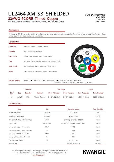 KWANGIL 6C 22AWG AMSB Shielded Cable Wire
