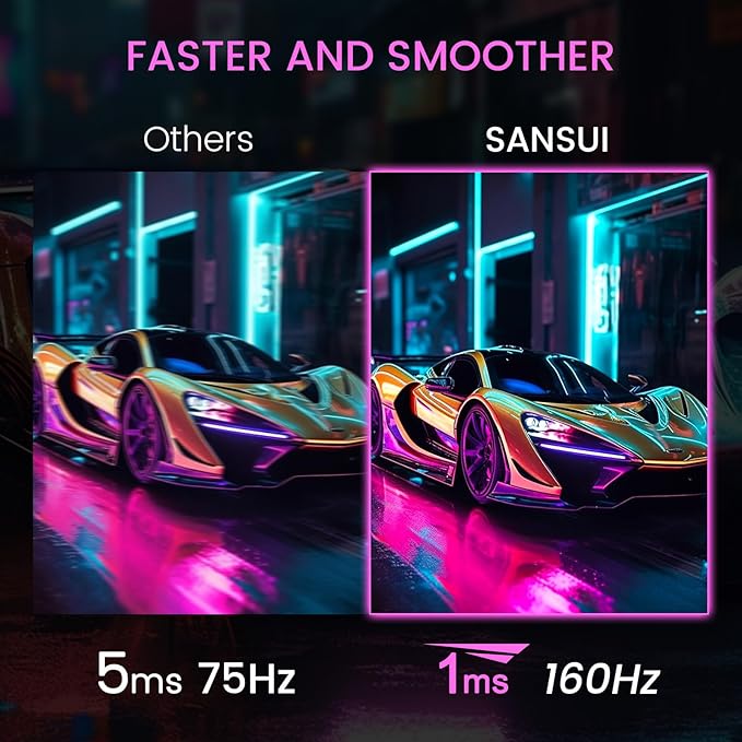 SANSUI 24 Inch Gaming Monitor 160Hz FHD 1080P Computer Monitor, FreeSync 1ms