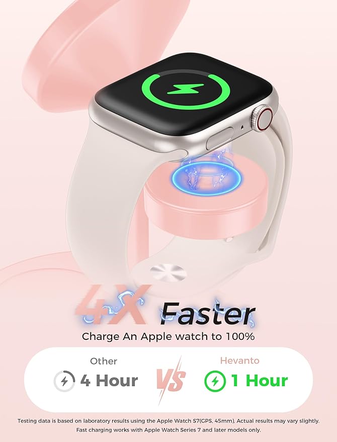 Hevanto 2025 3 in 1 Wireless Charging Station