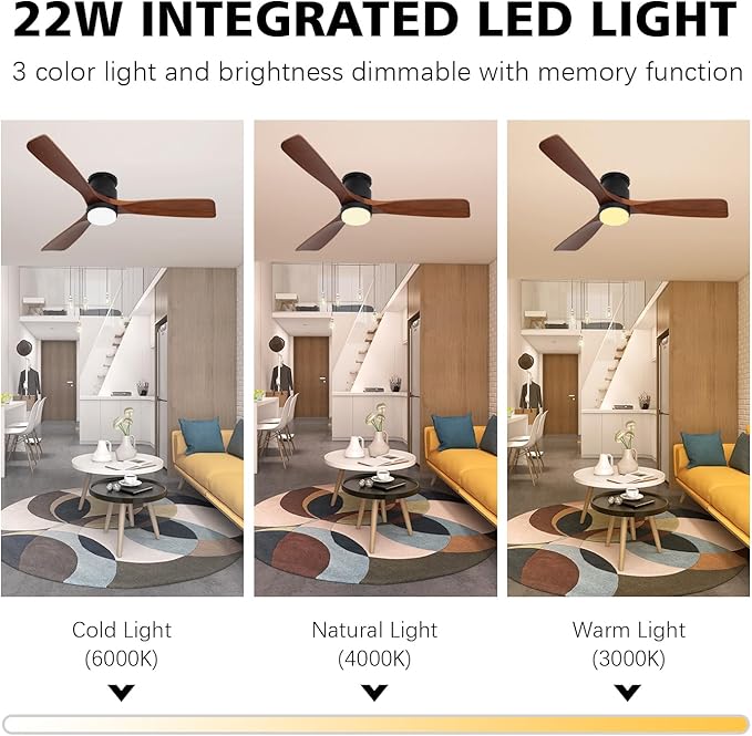 revoici 52" Ceiling Fans Flush Mount