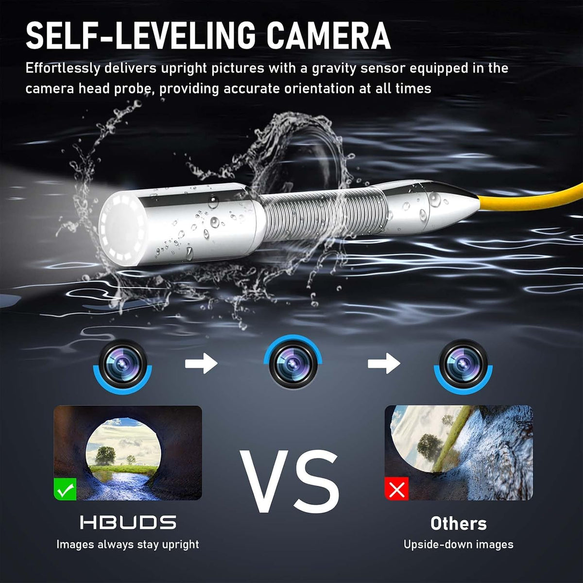 sewer camera self leveling, 100ft drain pipe cameras shown in use