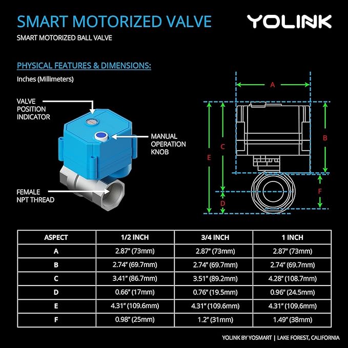 NSF Certified Pulse Meter + Shutoff Valve Kit, FlowSmart Controller YS5006