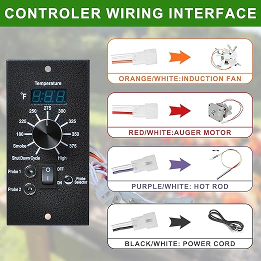 Digital Thermostat Kit Compatible