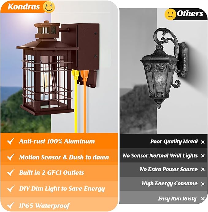 Porch Light with GFCI Outlets, Waterproof Outside Wall Lantern Sconce 3