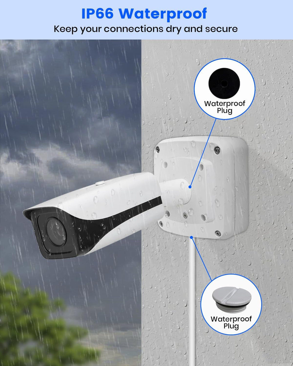 ku-pfa122 metal security camera junction box fits dah, package contents