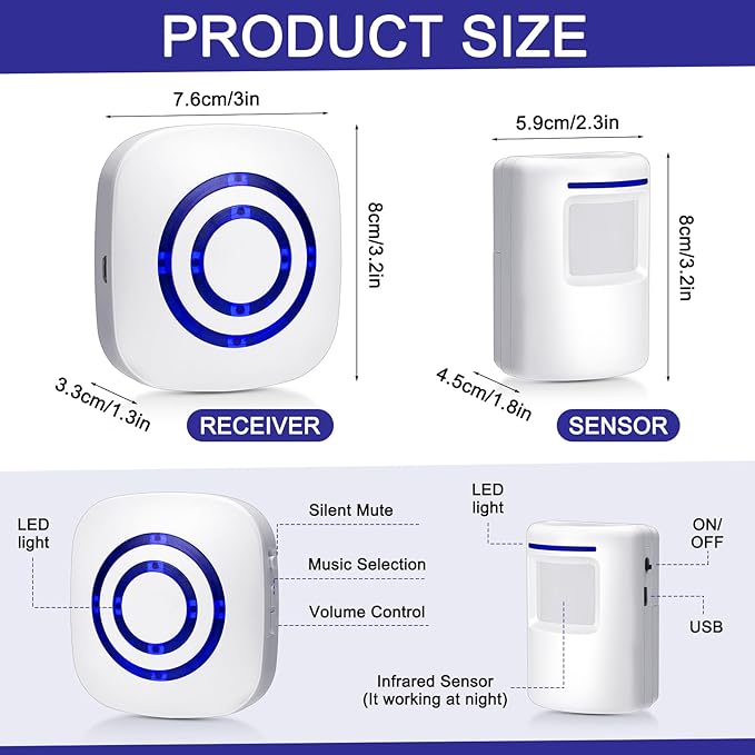 Mimorou Motion Sensor Alarm Wireless Driveway Alarm Indoor Home Motion Detector