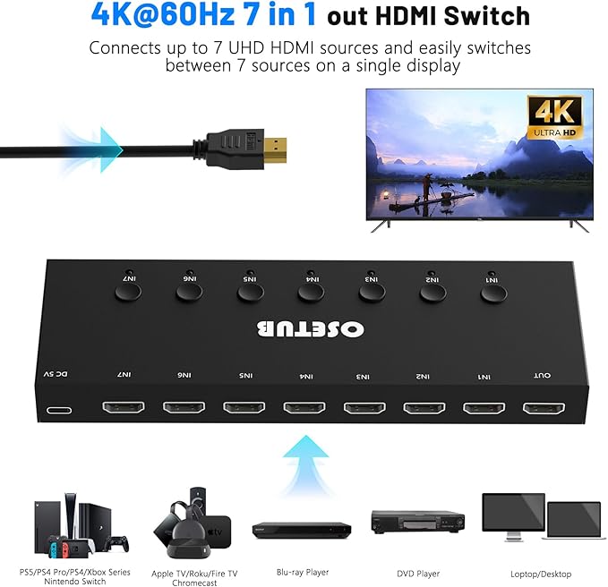 HDMI Switch 7 in 1 Out 4K@60Hz, 7 Port HDMI Switcher Selector Support HDR &