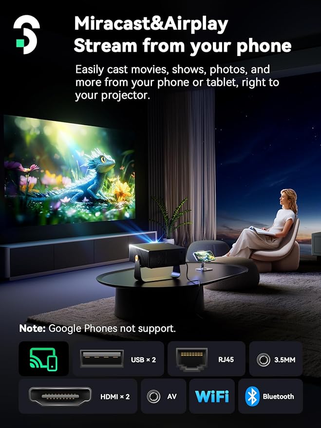 SOOMFON SK3 Smart Projector