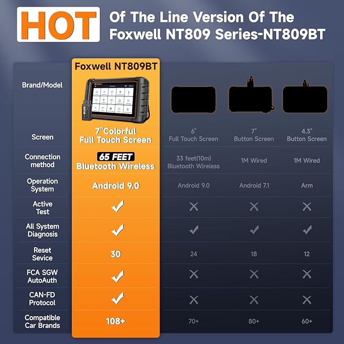 2026 FOXWELL Scanner NT809BT Wireless OBD2 Scanner Diagnostic Tool