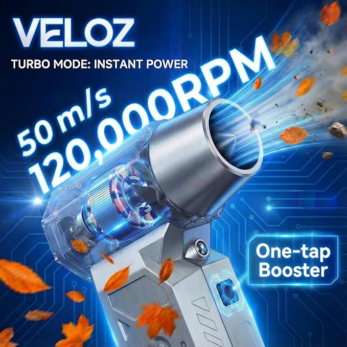 Veloz Compressed Air Duster-4 Gear Adjustable Super Power Portable Electric Air