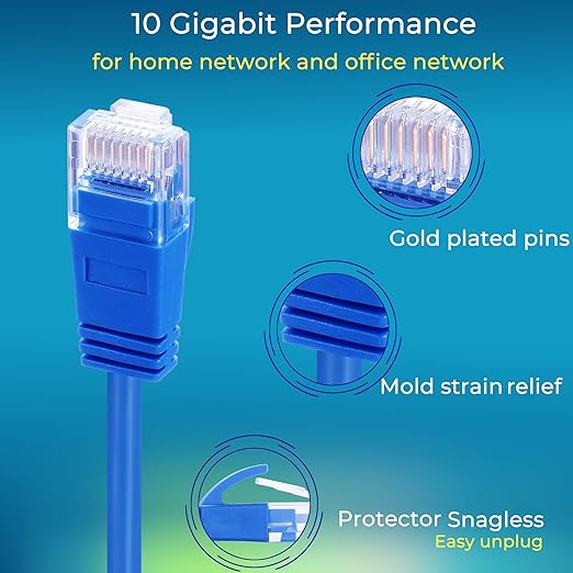 Rapink Patch Cables Cat6a 1ft Slim, Cat6a Ethernet Patch Cable 10G Support (50 Pack)