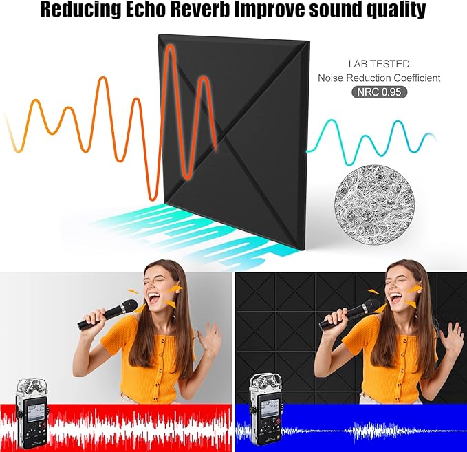 Sonicism 22 Pack X-Lined Acoustic Panels