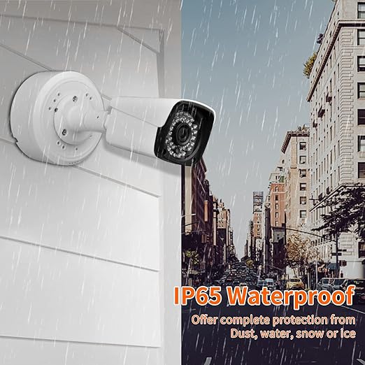 Universal Junction Box for Bullet Security Camera, Dome Camera Junction Box (4pcs)