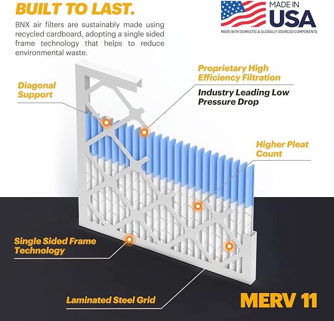 BNX TruFilter 20x23x1 Air Filter MERV 11 (6-Pack)